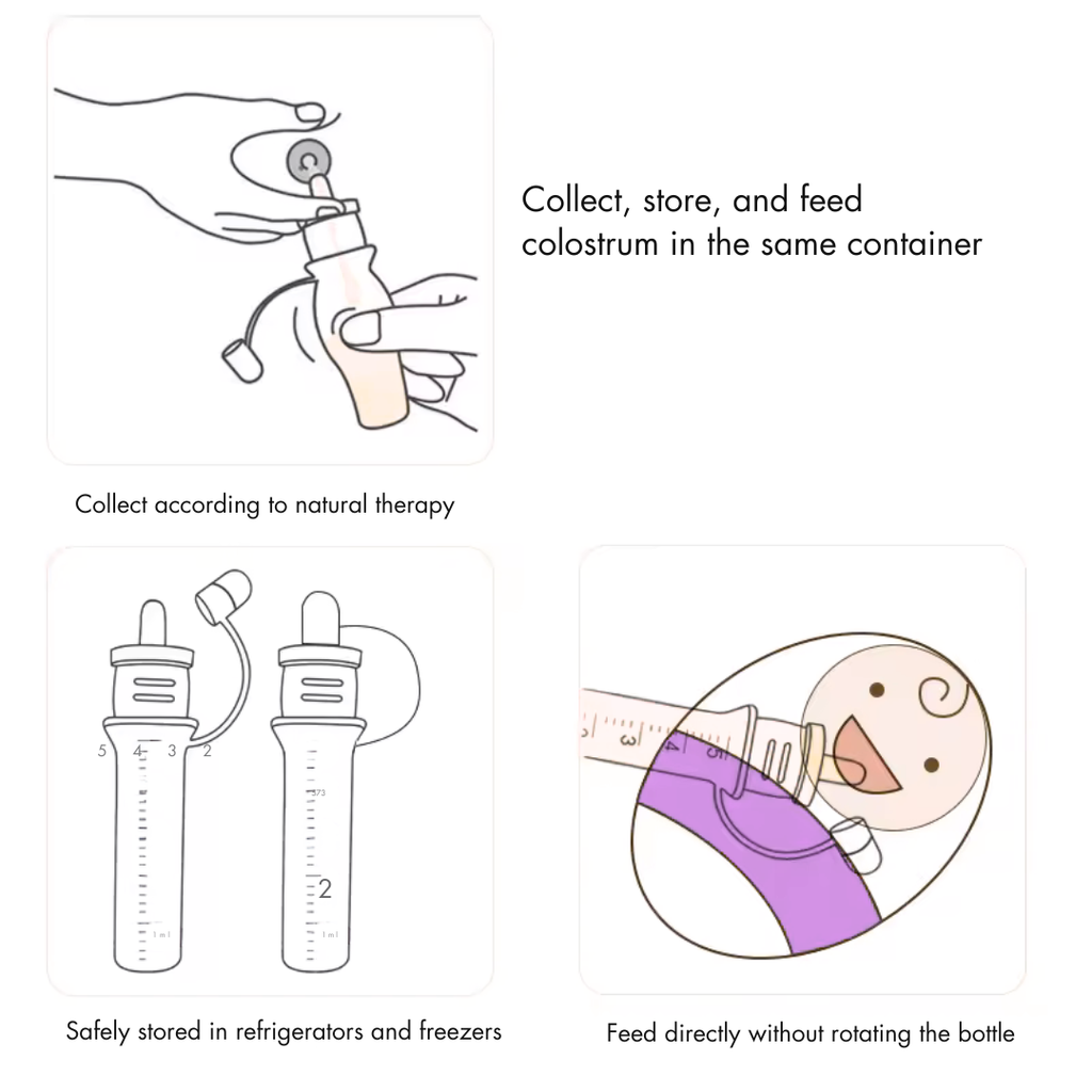 Momsolutions Colostrum Collector Kit