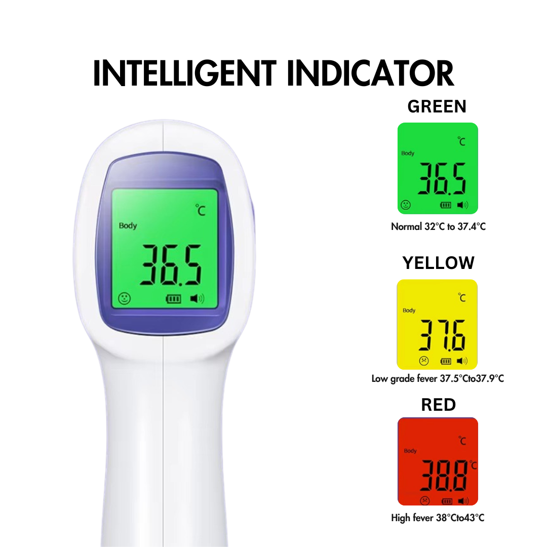 Momsolutions Digital Thermometer