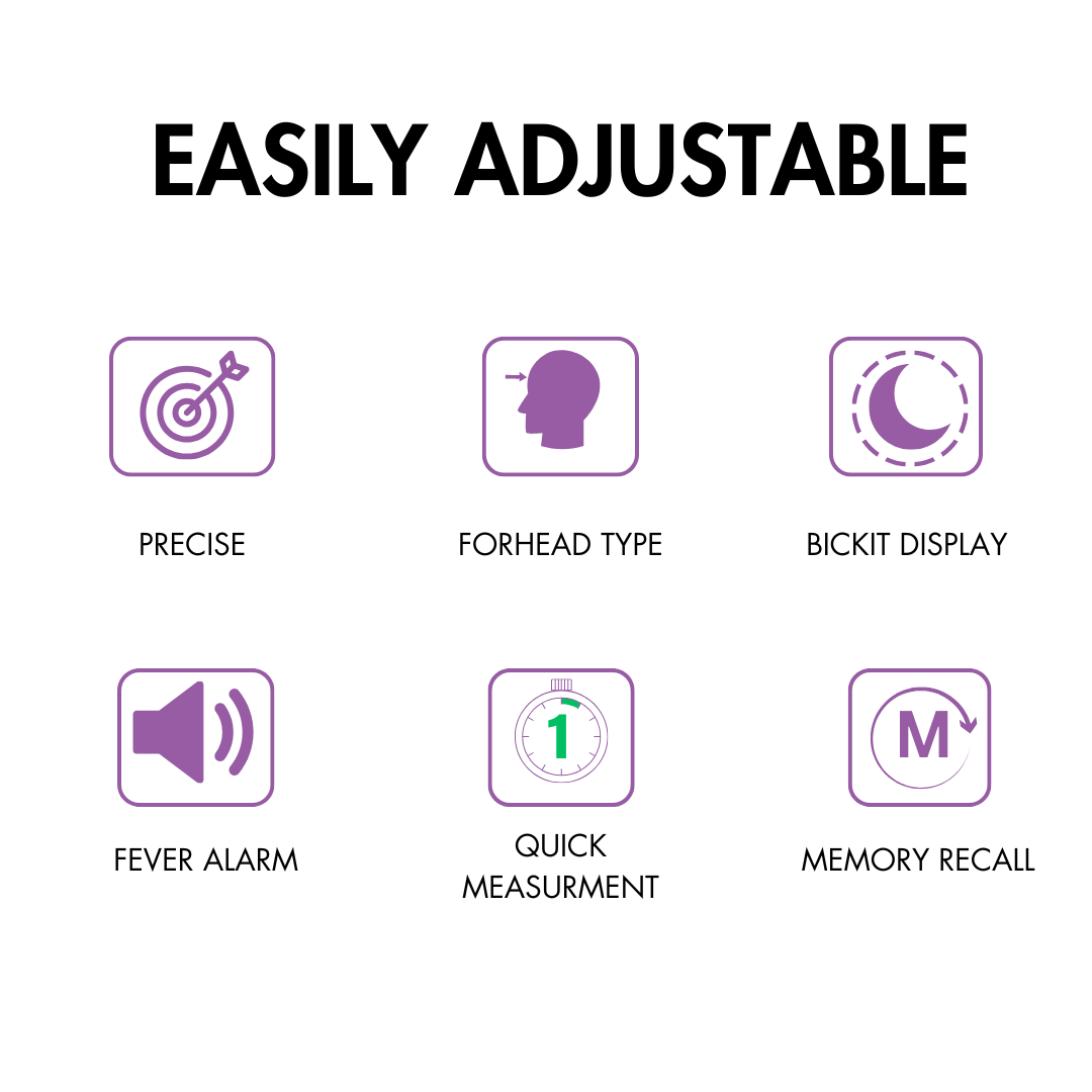 Momsolutions Digital Thermometer