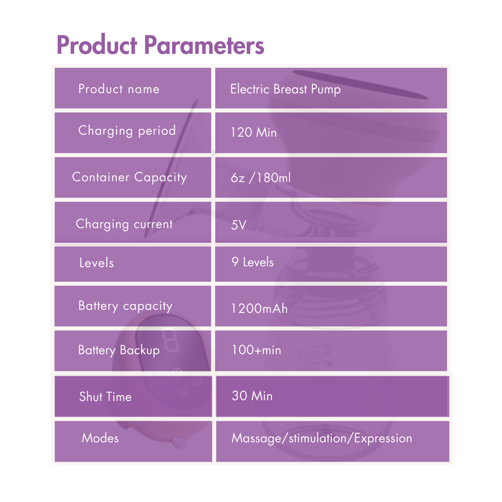Electric Breast Pump