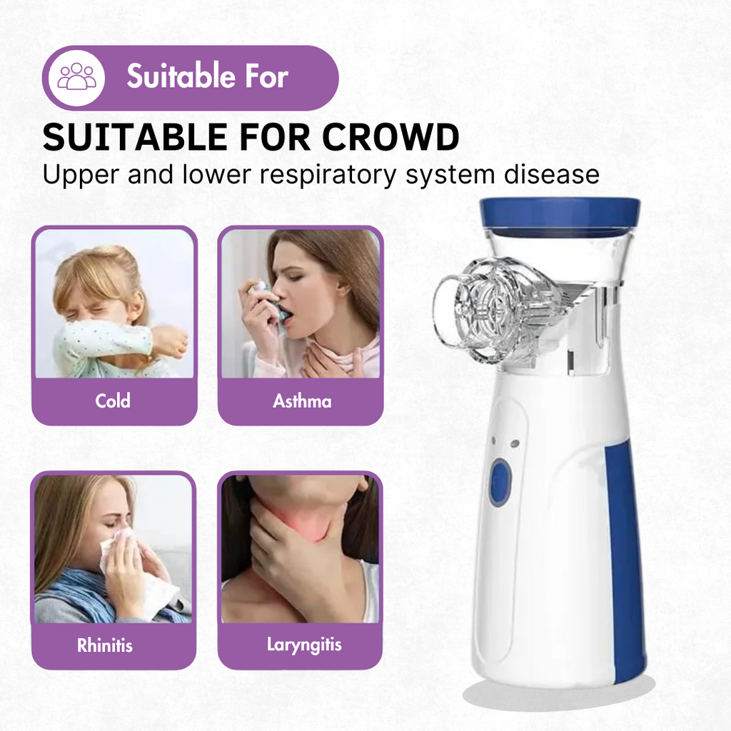 Momsolutions Portable Mesh Nebulizer
