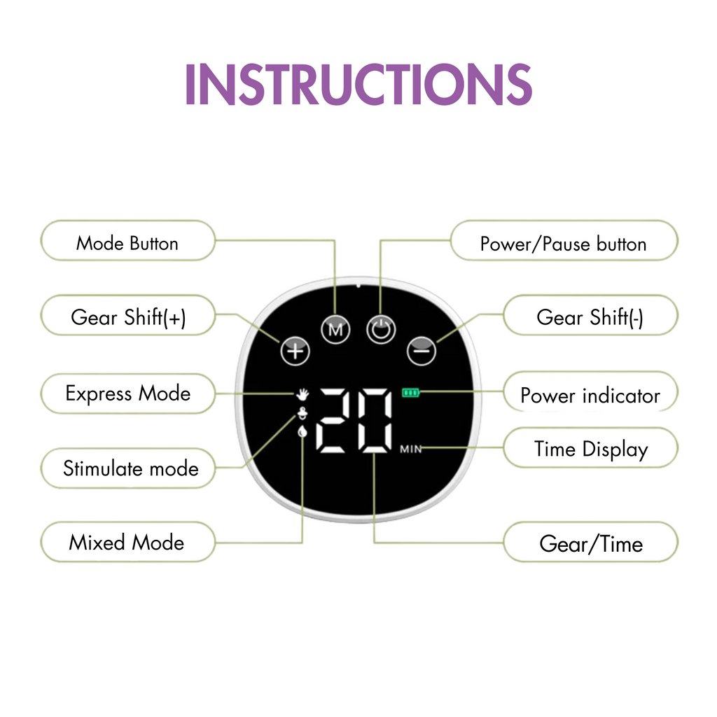 S1 Wearable Breast Pump