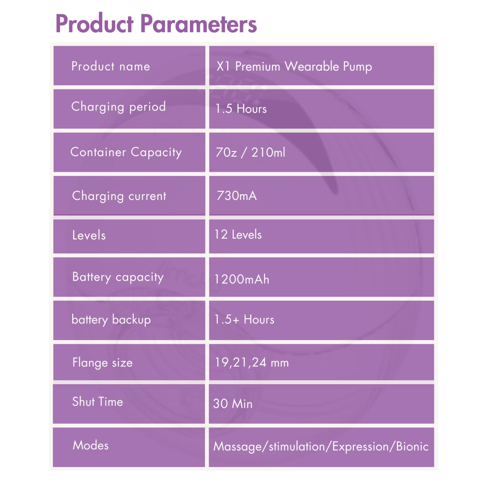 Momsolutions X1 Premium Wearable Pump