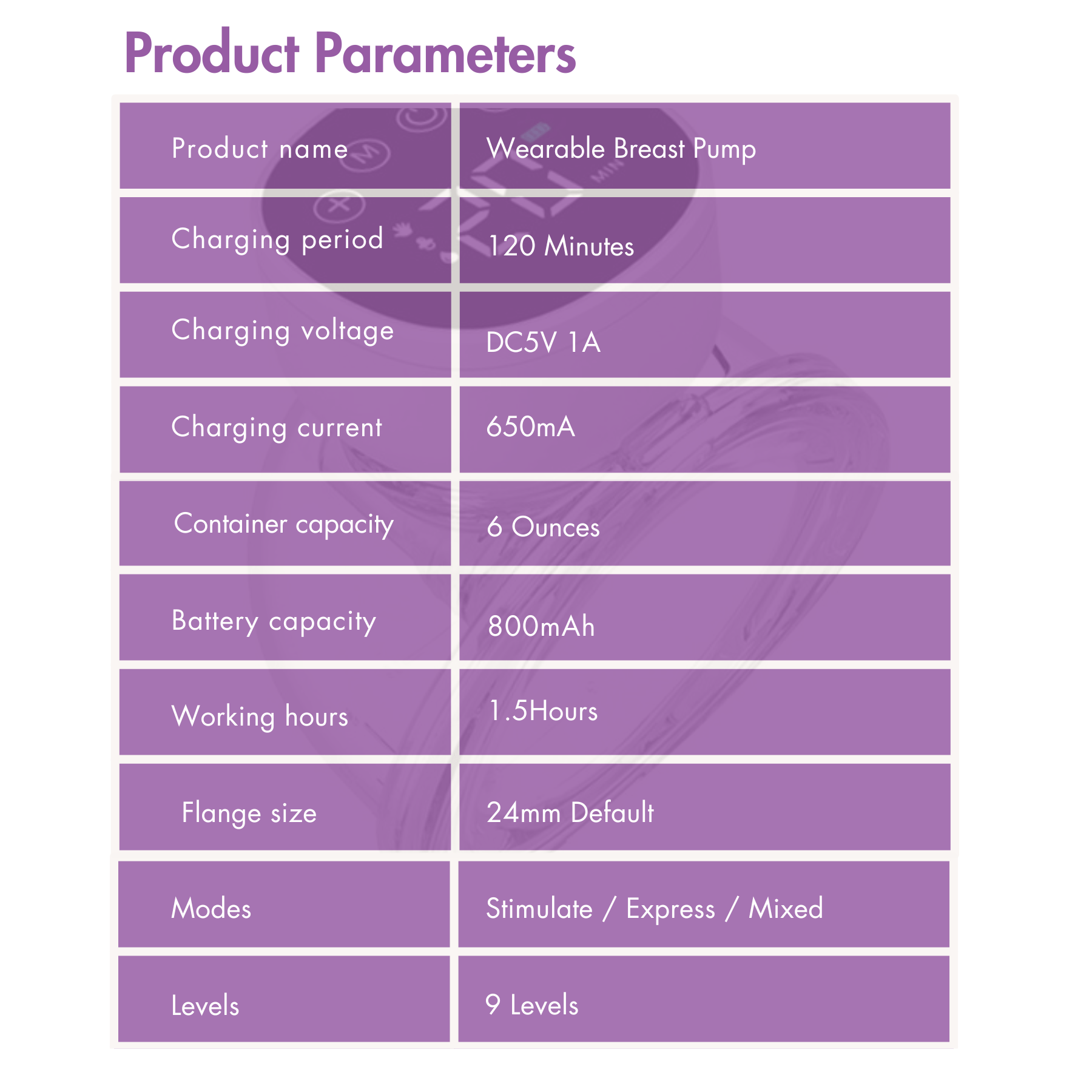 S1 Wearable Breast Pump